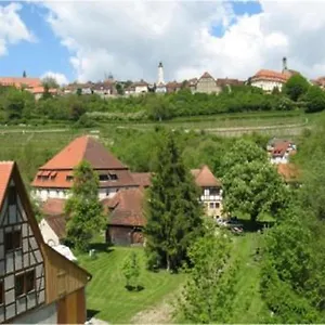 Herrnmuehle - & Apartment
